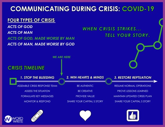 Coronavirus_CrisisComms_Final